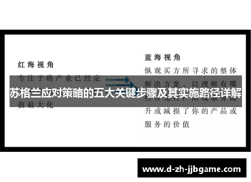 苏格兰应对策略的五大关键步骤及其实施路径详解 苏格兰应对策略的五大关键步骤及其实施路径详解